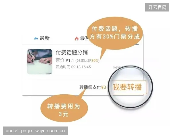 内容分销平台拓展阶段 覆盖更多长尾市场分发渠道
